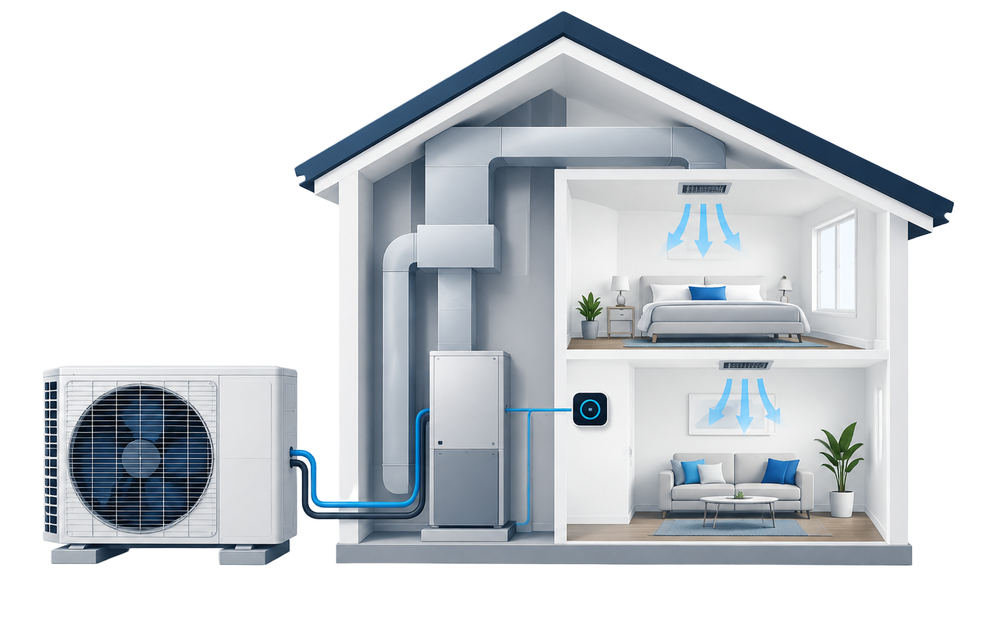 Illustration of a complete home HVAC system with heat pump, air handler and thermostat